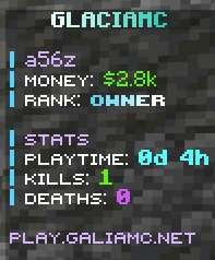 Custom in-game scoreboard
